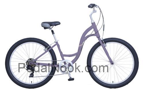 Schwinn Brookline fiche technique et avis